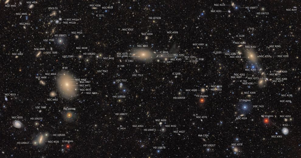 Roiul galactic Fecioara