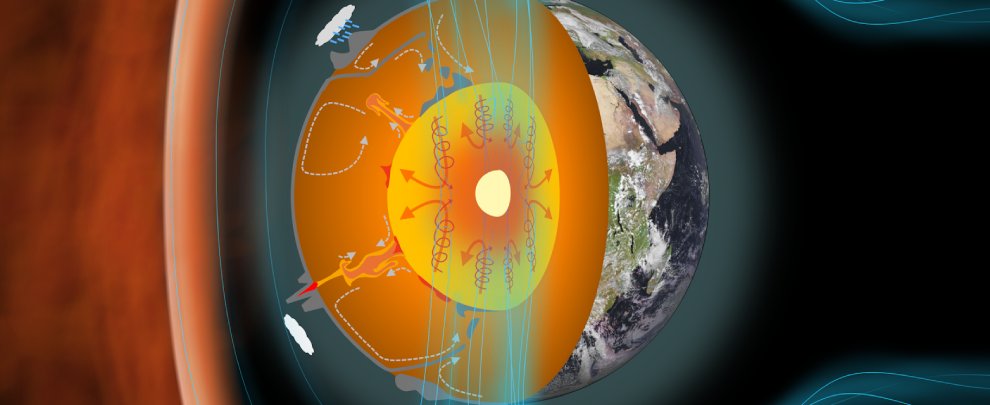 Structura internă a Terrei