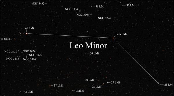 Constelaţia Leo Minor