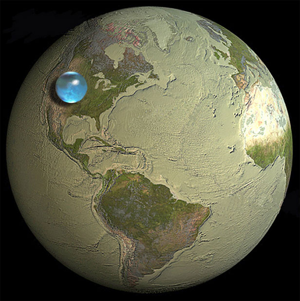 Câtă apă este pe Terra?