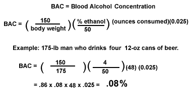 Calcul concentratie alcool in sange