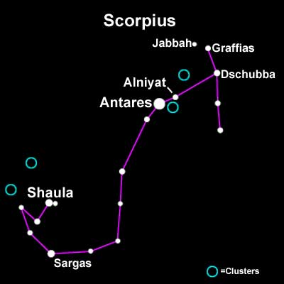 Constelatia Scorpionului