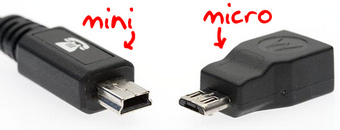 Mini şi Micro USB