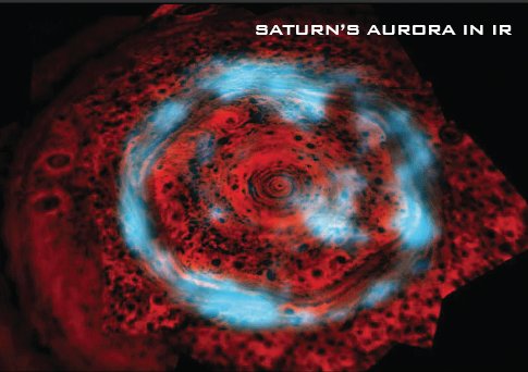Aurora Saturn