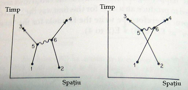 diagrama_doi_electroni_2j