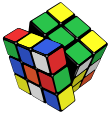 Manevrele posibile ale unui cub Rubik formează un grup