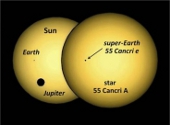 Sistemul Cancri - comparatie cu Sistemul Solar