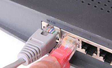 Conectare cablu de internet la ruter